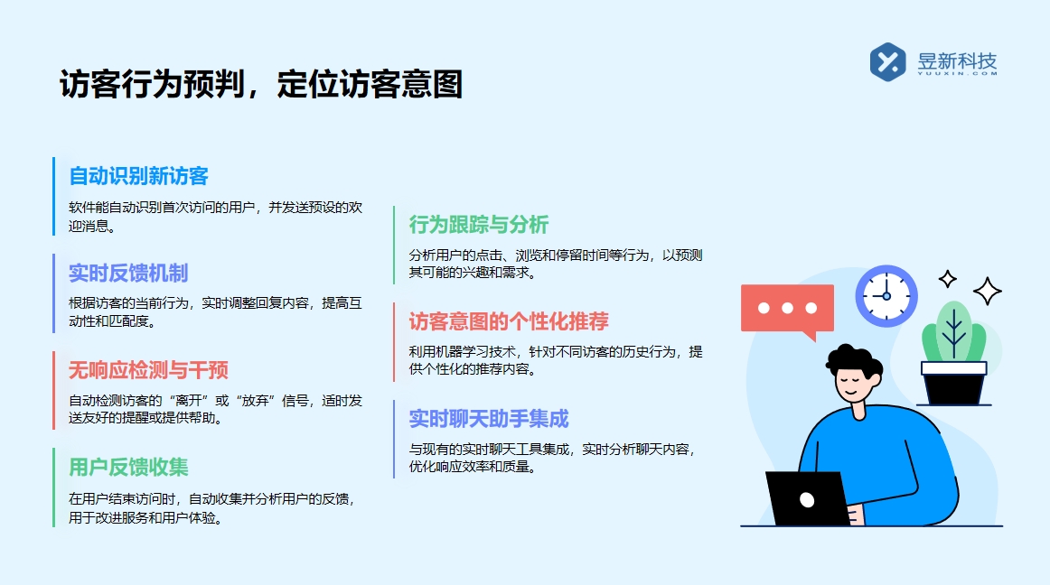 抖音小店客服機(jī)器人常見問題怎么設(shè)置 - 高頻問題預(yù)設(shè)模板 抖音客服系統(tǒng) 抖音智能客服 AI機(jī)器人客服 第2張 抖音小店客服機(jī)器人常見問題怎么設(shè)置 - 高頻問題預(yù)設(shè)模板 抖音客服系統(tǒng) 抖音智能客服 AI機(jī)器人客服 第2張