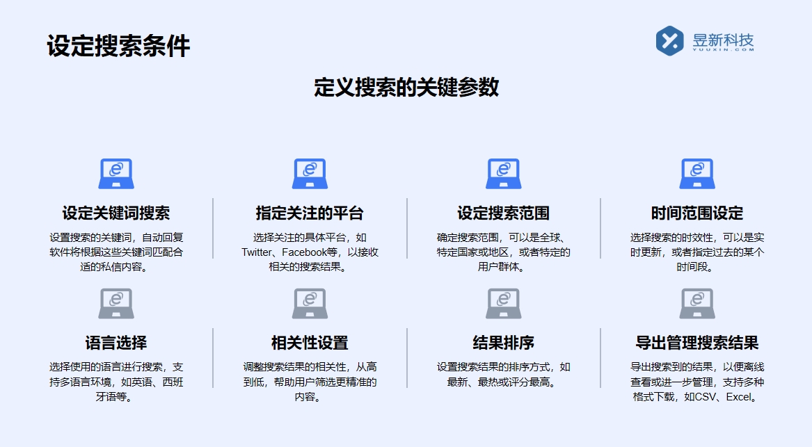 電腦上快手如何回復私信內(nèi)容_電腦端快手回復有何方法？ 快手私信自動回復 私信自動回復機器人 第3張