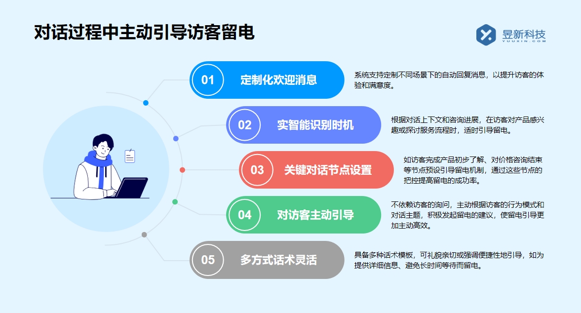 快手客服機(jī)器人_怎樣配置才能高效回復(fù)？ 智能問(wèn)答機(jī)器人 快手私信自動(dòng)回復(fù) 第7張