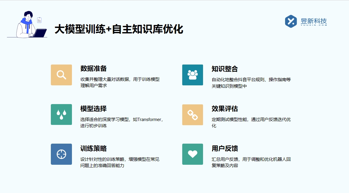 抖音如何設(shè)置批量回復(fù)私信功能_批量回復(fù)私信功能如何設(shè)置？ 抖音私信軟件助手 抖音私信回復(fù)軟件 第4張