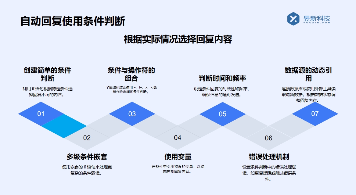 抖音批量私信工具_(dá)哪款工具值得使用？ 抖音私信軟件助手 批量私信軟件 第5張