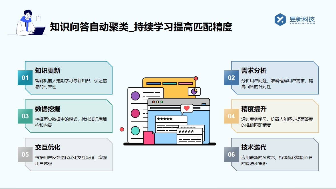 抖音客服如何關(guān)閉機(jī)器人回復(fù)_關(guān)閉的方法有哪些？ 抖音客服系統(tǒng) 抖音智能客服 第3張
