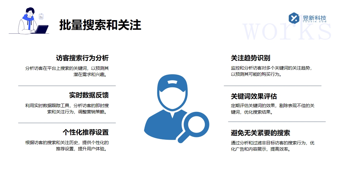 抖音客服機器人多少錢一個月 清晰知曉價格輕松規(guī)劃成本 抖音客服系統(tǒng) 抖音私信回復軟件 第4張