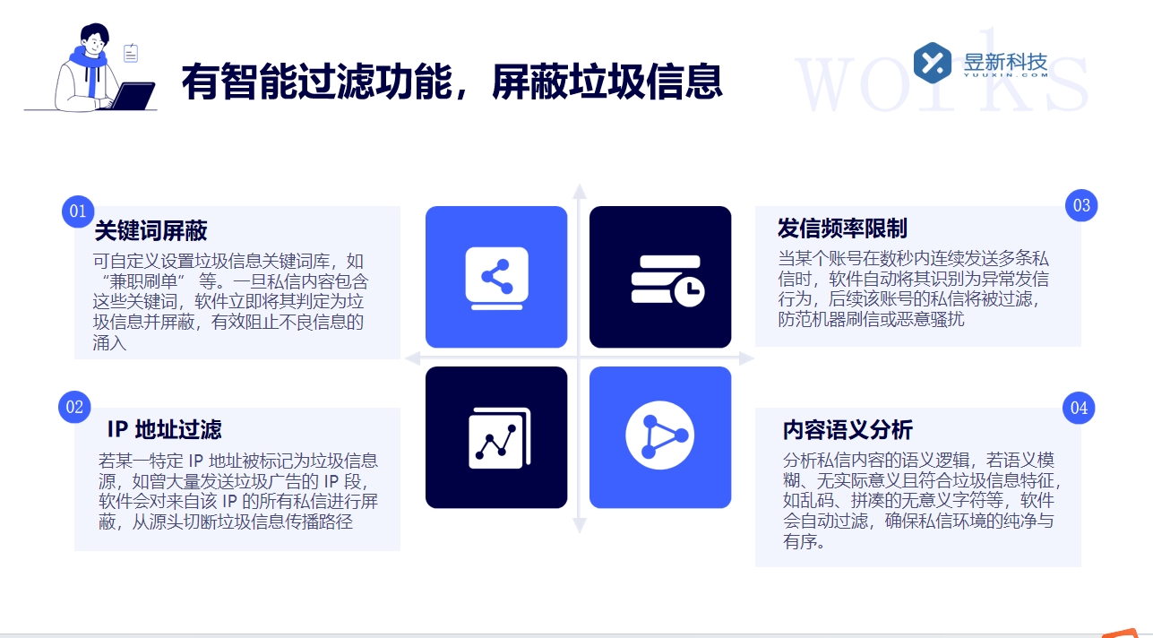 微信視頻號怎樣限制別人私信？黑名單功能詳解 視頻號自動回復(fù) 自動私信軟件 批量私信軟件 第2張