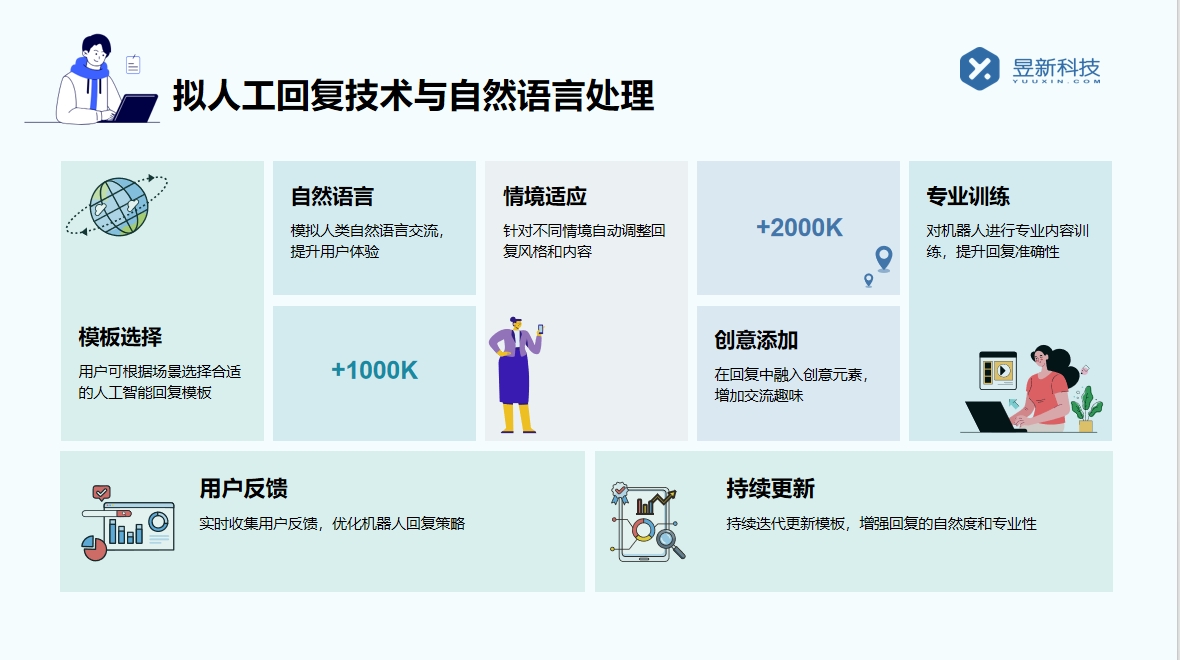 抖音店鋪機(jī)器人如何轉(zhuǎn)人工客服的電話號(hào)碼_號(hào)碼是多少？ 抖音智能客服 一鍵發(fā)私信軟件 第4張