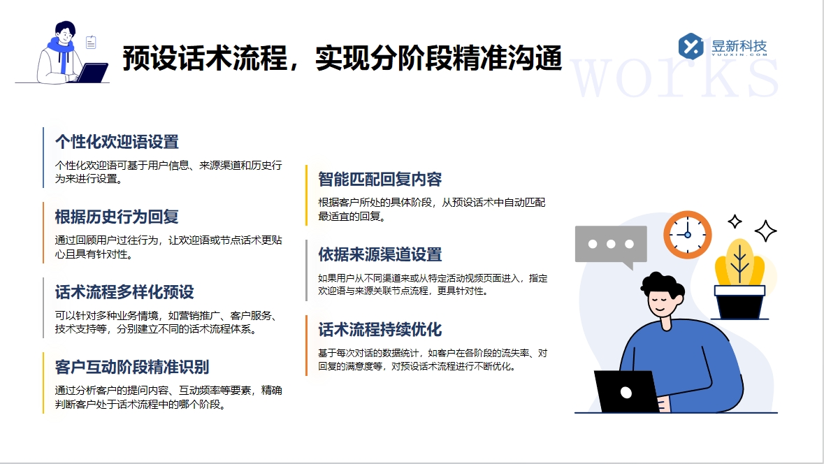 抖音店鋪機(jī)器人如何轉(zhuǎn)人工客服的電話號(hào)碼_號(hào)碼是多少？ 抖音智能客服 一鍵發(fā)私信軟件 第6張