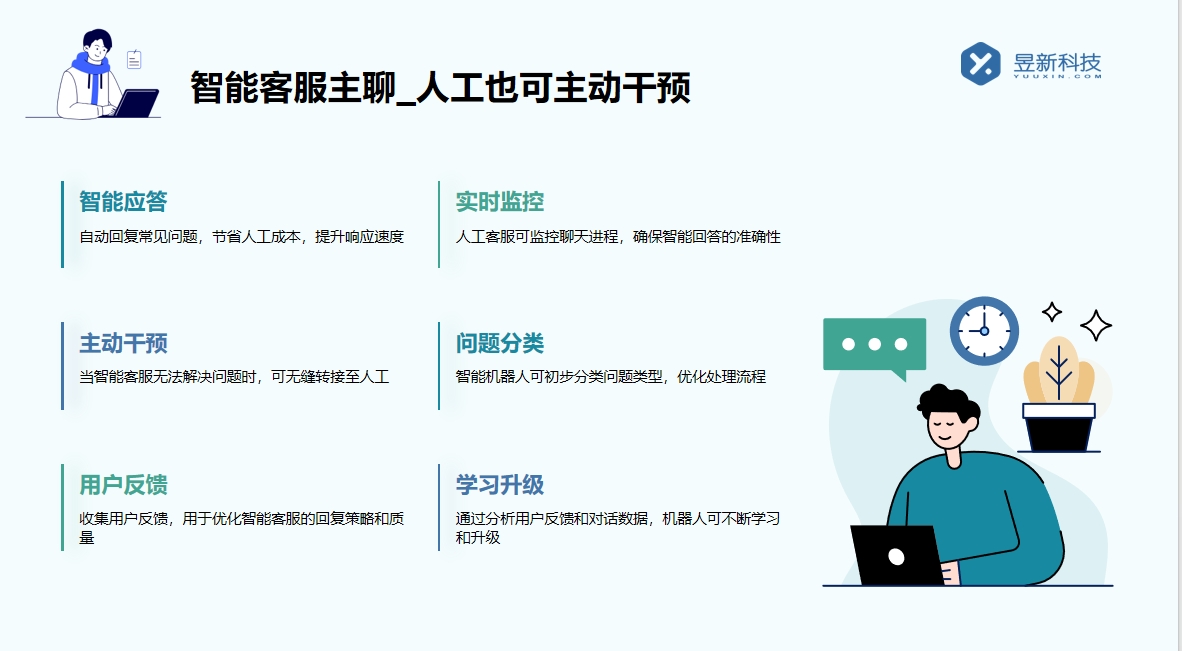 視頻號(hào)小店客服怎么關(guān)掉機(jī)器人 - 3步關(guān)閉教程與注意事項(xiàng) 視頻號(hào)自動(dòng)回復(fù) AI機(jī)器人客服 智能客服機(jī)器人 第3張